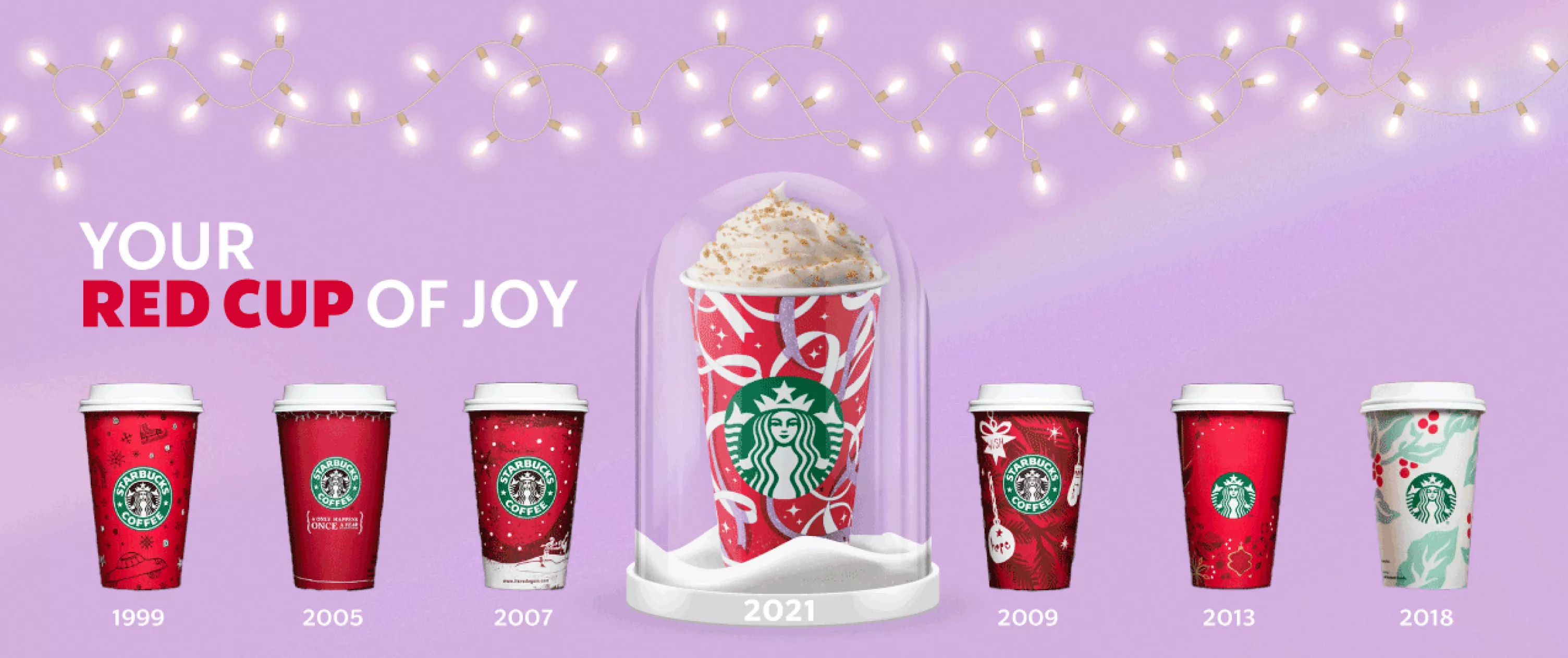 Red Cups MENA 2021 Starbucks Horizontal Banner_En Jordan